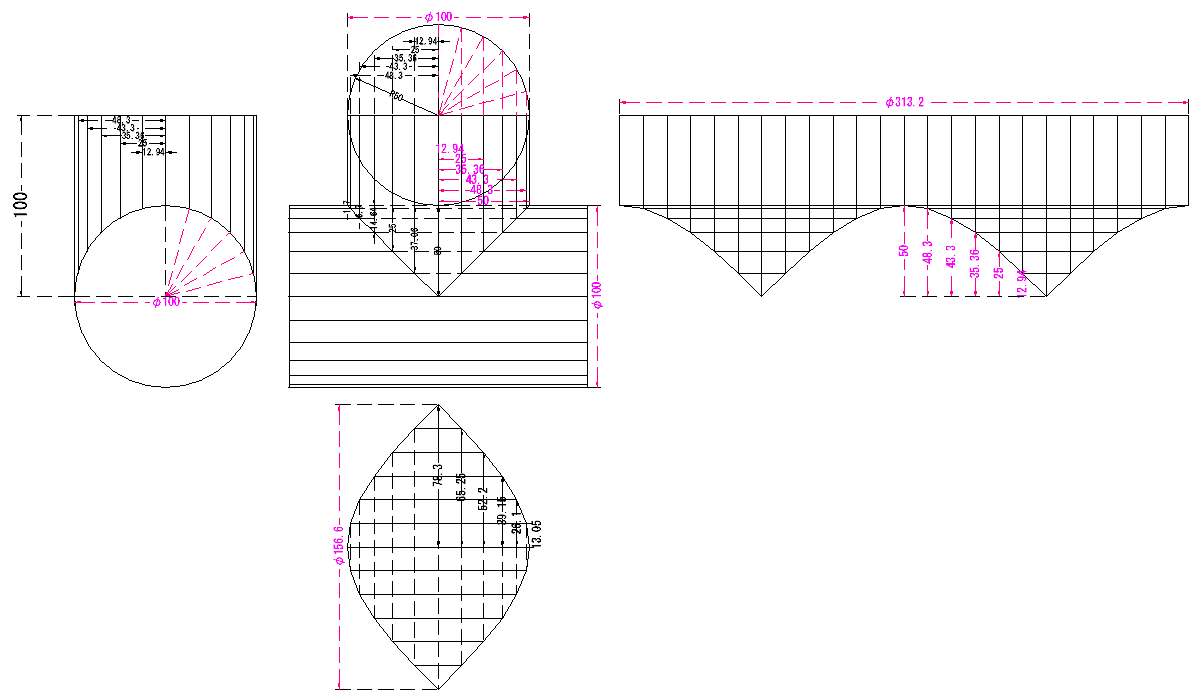 円管の直交展開図